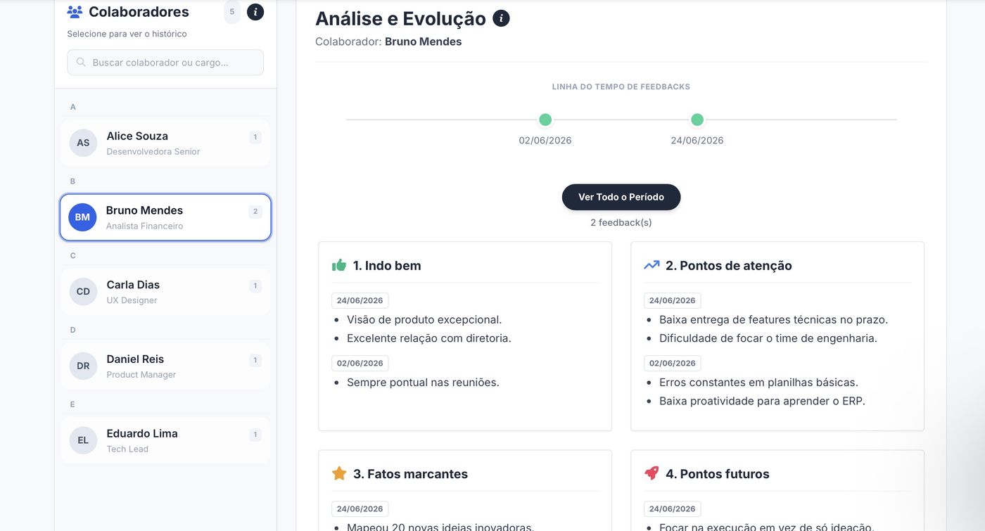 Tela de Feedback da Adro: linha do tempo de uma pessoa e os blocos Indo bem, Pontos de atenção, Fatos marcantes e Pontos futuros, com dados fictícios